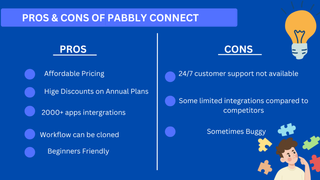 pros and cons of pabble connect review