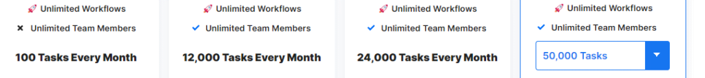 no.of task in pabbly in different plans