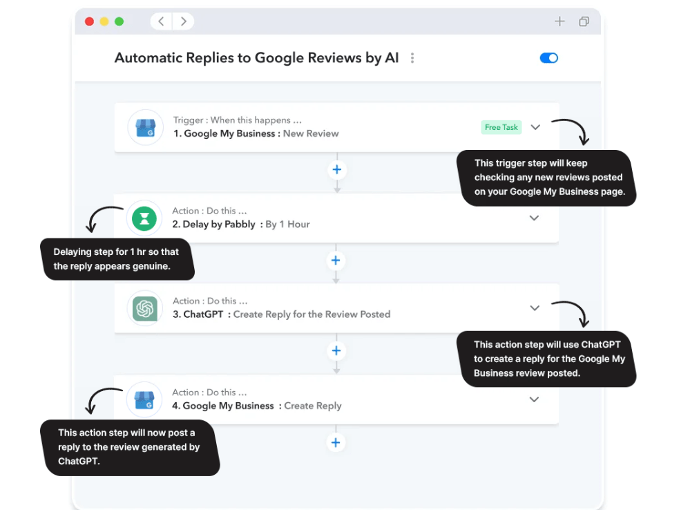 Multi-Step Workflows