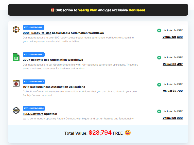 Amazing advantages of Pabbly Connect:
