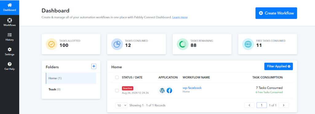 How To Use Pabbly Connect?